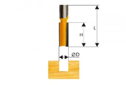 Фреза пазовая прямая ф14х30мм хв. 12мм Энкор 46041 купить в Урае