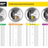 Диск пильный ЗУБР "ПРОФИ" "Чистый рез" по дереву, 48Т, 190х20мм 36852-190-20-48 купить в Урае
