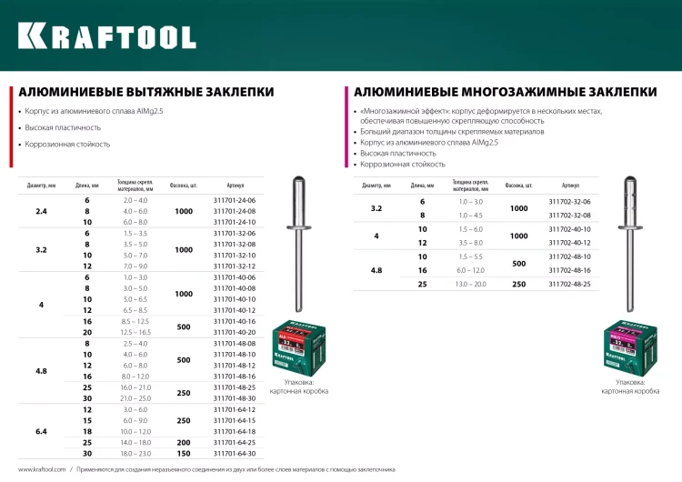 Заклепки алюминиевые KRAFTOOL 311701-64-25 купить в Урае