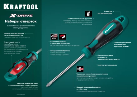 Наборы отверток 250081-H8 купить в Урае