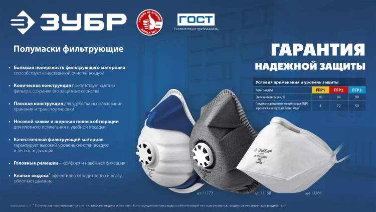 ЗУБР Ф-80, класс защиты FFP1, коническая, фильтрующая полумаска (11169) купить в Урае