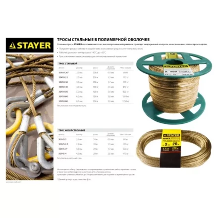 Трос стальной в полимерной оболочке, d=2,5 мм, L=200 м, STAYER Master 30410-25 30410-25 купить в Урае
