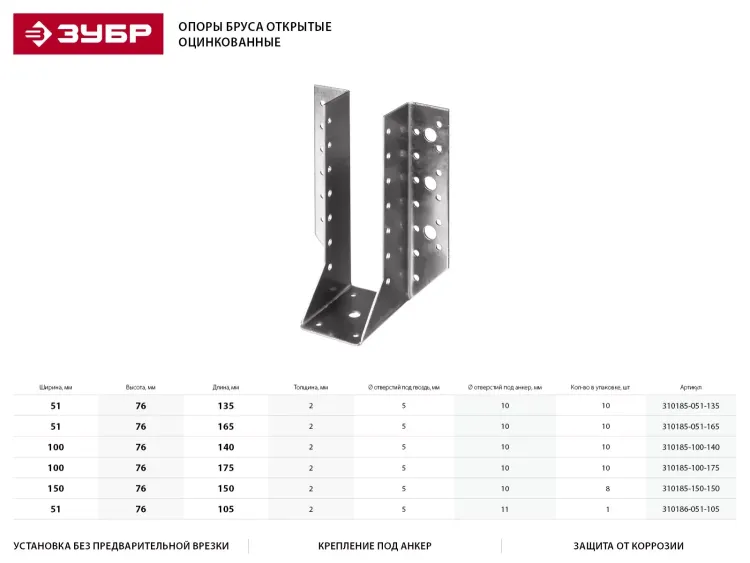 Опора бруса ЗУБР "МАСТЕР" открытая, 150х150мм, 8шт 310185-150-150 купить в Урае