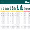 Домкраты бутылочные гидравлические KRAFTOOL KRAFT-LIFT 43462-50 купить в Урае