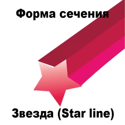 Леска для триммера STAR LINE (звездочка) катушка 3,0MMX222M купить в Урае