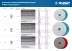 ЗУБР М14, d 100 мм, пластиковая, опорная тарелка на липучке для УШМ под АГШК, Профессионал (3578-100) купить в Урае