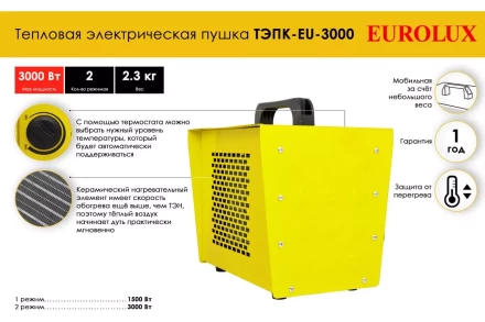 Электрическая теплопушка Eurolux ТЭПК-EU-3000 67/1/36 купить в Урае