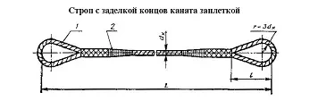 Строп канатный петлевой СКП 0.5 т L=1.5 м заплет купить в Урае