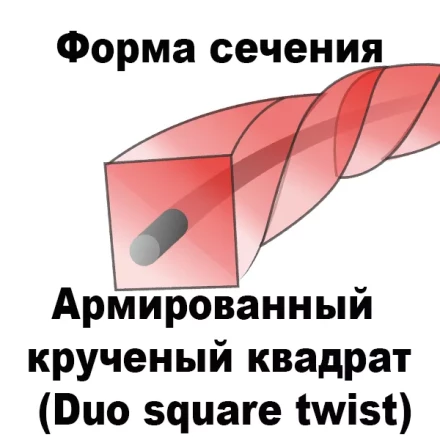 Леска для триммера DUO SQUARE TWIST (квадрат крученый армированный) 2,4ММХ15М купить в Урае
