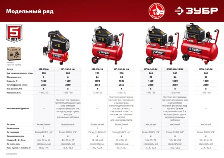 Компрессор воздушный КП-200-6 Н6 серия МАСТЕР купить в Урае