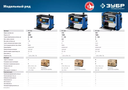 Станок рейсмусовый РС-320 серия ПРОФЕССИОНАЛ купить в Урае