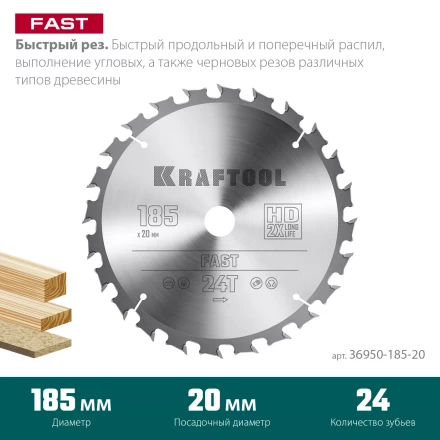 Диск пильный FAST, повышенный ресурс 36950-185-20 купить в Урае