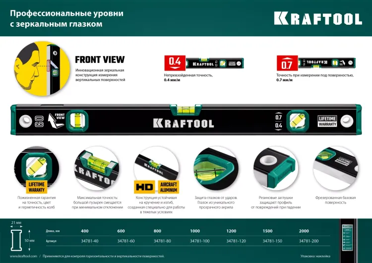 Профессиональный уровень с зеркальным глазком KRAFTOOL 34781-60 купить в Урае