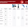 Компрессор воздушный КП-200-6 серия МАСТЕР купить в Урае