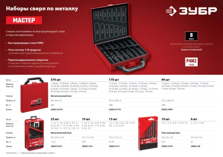 ЗУБР 99 шт, (1-10 мм), сталь Р4М2, класс В, мет.бокс, набор сверл по металлу (29605-H99) купить в Урае