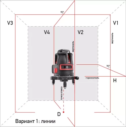Нивелир лазерный ADA Combine 4V+6Dots купить в Урае