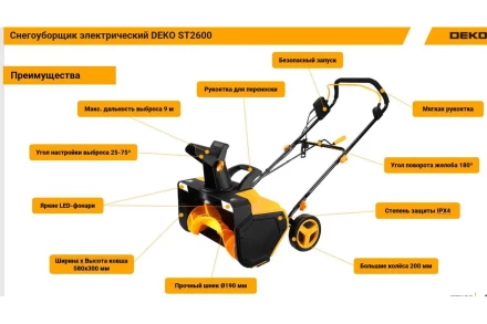 Снегоуборщик электрический ST2700R DEKO купить в Урае