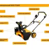 Снегоуборщик электрический ST2700R DEKO купить в Урае