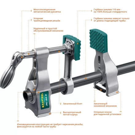 Струбцина KRAFTOOL PC-34-xx трубная 32301-2 купить в Урае