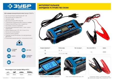 Зарядные устройства 4 А серия ПРОФЕССИОНАЛЗарядное устройство ЗУБР Профессионал 6/12 В, 4А, IP65, ЗУ-120 59300 купить в Урае
