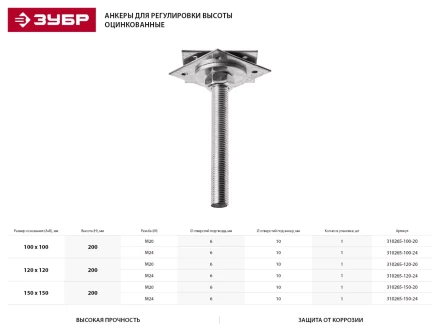 Анкер ЗУБР &quot;МАСТЕР&quot; регулируемый по высоте, 120х200х120мм, М20, 1шт 310265-120-20 купить в Урае