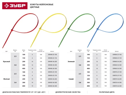 Хомуты нейлоновые ЗУБР &quot;МАСТЕР&quot; синие, 2,5 мм x 150 мм, 100 шт 309070-25-150 купить в Урае