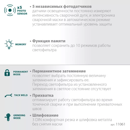 Маска сварщика с автоматическим светофильтром 11061 купить в Урае