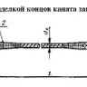 Строп канатный петлевой СКП 0.5 т L=4 м заплет купить в Урае