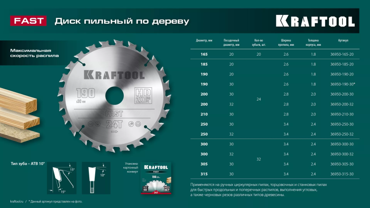 Диск пильный FAST, повышенный ресурс 36950-200-30 купить в Урае