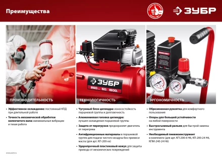 Компрессор воздушный КП-200-24 серия МАСТЕР купить в Урае