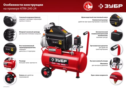 Компрессор воздушный КП-200-24 серия МАСТЕР купить в Урае