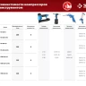 Компрессор воздушный КП-200-24 серия МАСТЕР купить в Урае
