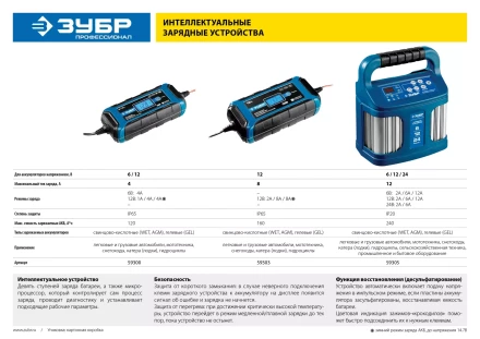 Зарядные устройства 8 А серия ПРОФЕССИОНАЛ купить в Урае
