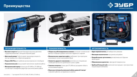 ЗУБР 28 мм, 900 Вт, перфоратор SDS Plus + БЗП, мет. корпус, Профессионал (ЗП-2890 МС) купить в Урае