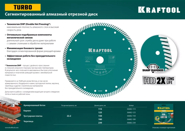 Диск алмазный отрезной для УШМ TURBO 36682-115 купить в Урае