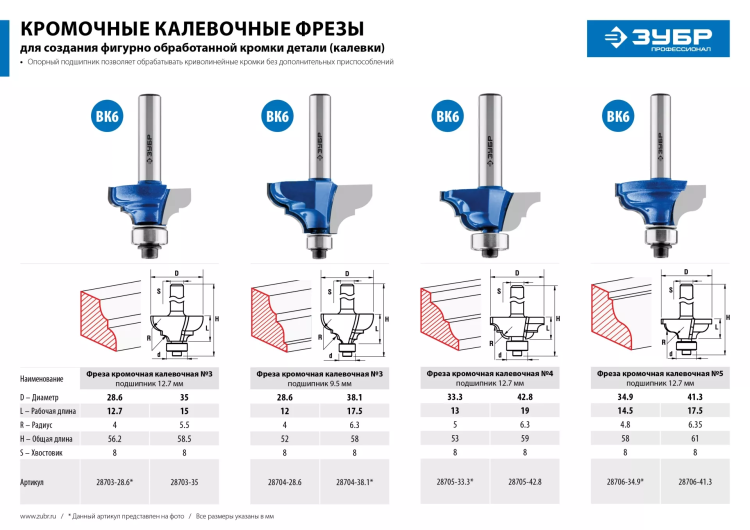 Фрезы кромочные калевочные №4 с подшипником 95мм серия ПРОФЕССИОНАЛ купить в Урае