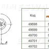 Торцевая головка 1/4"DR внешний TORX Е-6 S06H206  Jonnesway 49700 купить в Урае