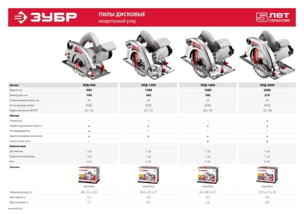 Пила циркулярная ЗПД-900 серия МАСТЕР купить в Урае