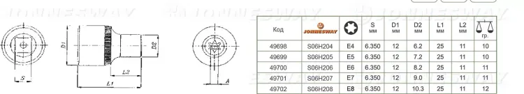 Торцевая головка 1/4"DR внешний TORX Е-7 S06H207  Jonnesway 49701 купить в Урае