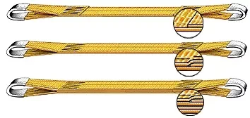 Строп текстильный петлевой СТП-4 т L=5.5 м SF7 120 мм купить в Урае