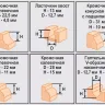 Набор фрез 12шт 012B Кратон 1 09 01 004 купить в Урае