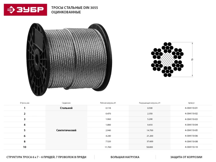 Трос стальной ЗУБР "ПРОФЕССИОНАЛ", оцинкованный, DIN 3055, d=1 мм, L=200 м 4-304110-01 купить в Урае