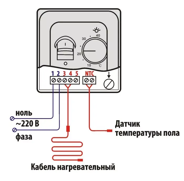 Термостат механический BALLU BMT-1 купить в Урае