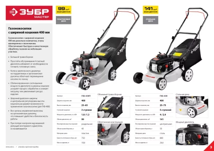 Газонокосилка бензиновая ГКБ-400П серия МАСТЕР купить в Урае