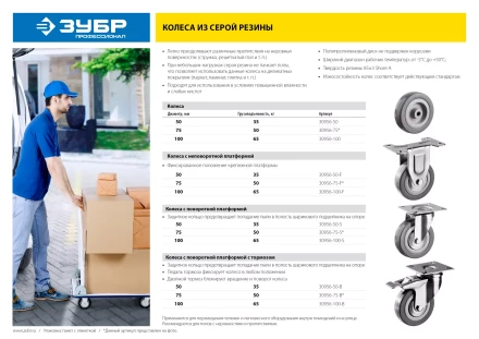 ЗУБР d 75 мм, г/п 50 кг, резина/полипропилен, поворотное колесо (30956-75-S) купить в Урае
