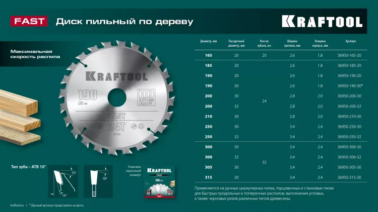 Диск пильный FAST, повышенный ресурс 36950-305-30 купить в Урае