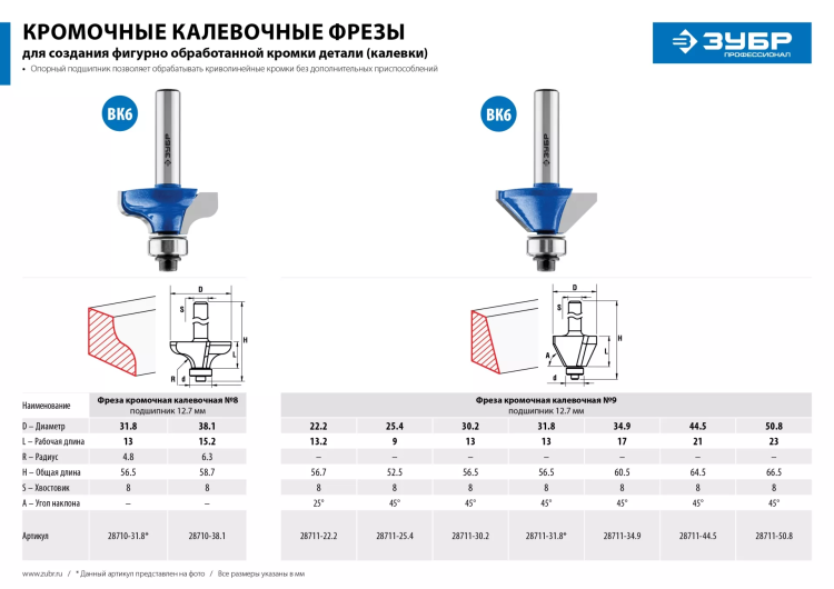 Фрезы кромочные калевочные №8 с подшипником 127мм серия ПРОФЕССИОНАЛ купить в Урае