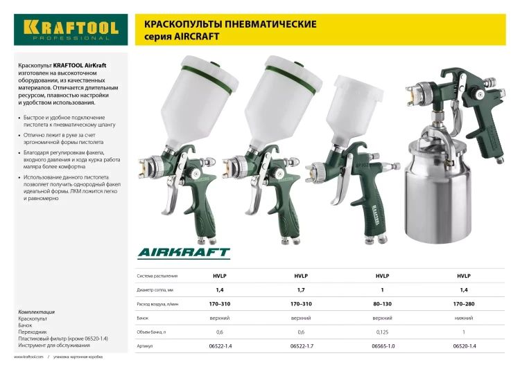 Краскопульт пневматический KRAFTOOL AirKraft, HVLP, c верхним бачком, 1,4мм 06522-1.4 купить в Урае