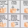 Набор фрез 12шт 012T Кратон 1 09 01 007 купить в Урае