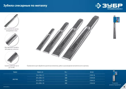 ЗУБР Двутавр, 30 х 300 мм, усиленное двутавровое слесарное зубило по металлу, Профессионал (2104-30) купить в Урае
